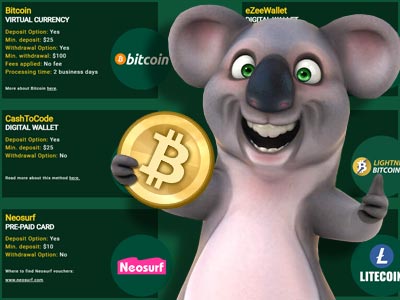 Kev’s Bonzer Bitcoin Guide: Banking at Fair Go Casino